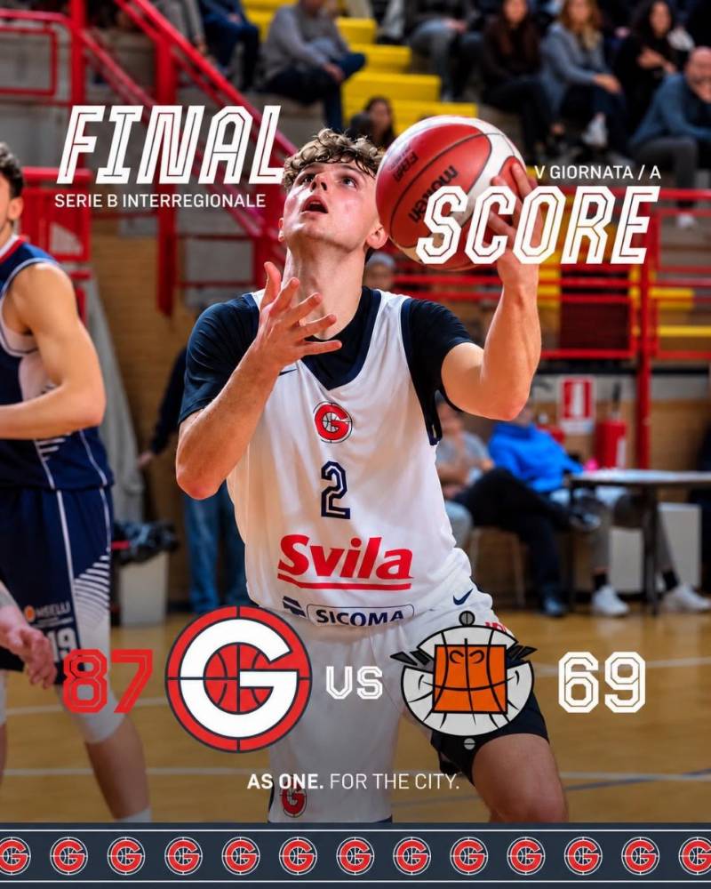 Svila Sicoma Perugia, cinque su cinque: Re Basket 2000 Reggio Emilia si arrende 87-69 