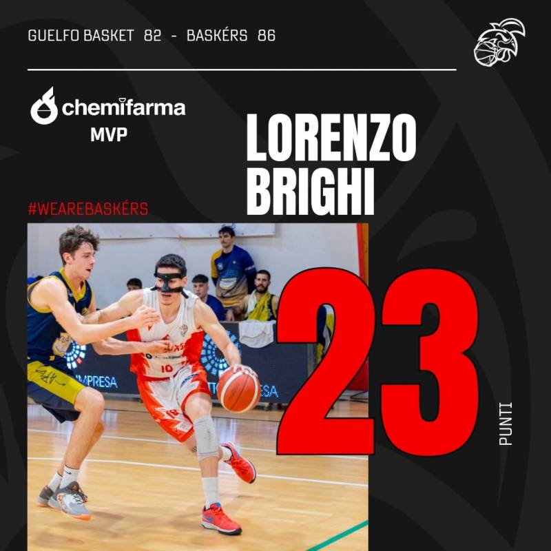 Forlimpopoli vince in trasferta contro il Guelfo Basket