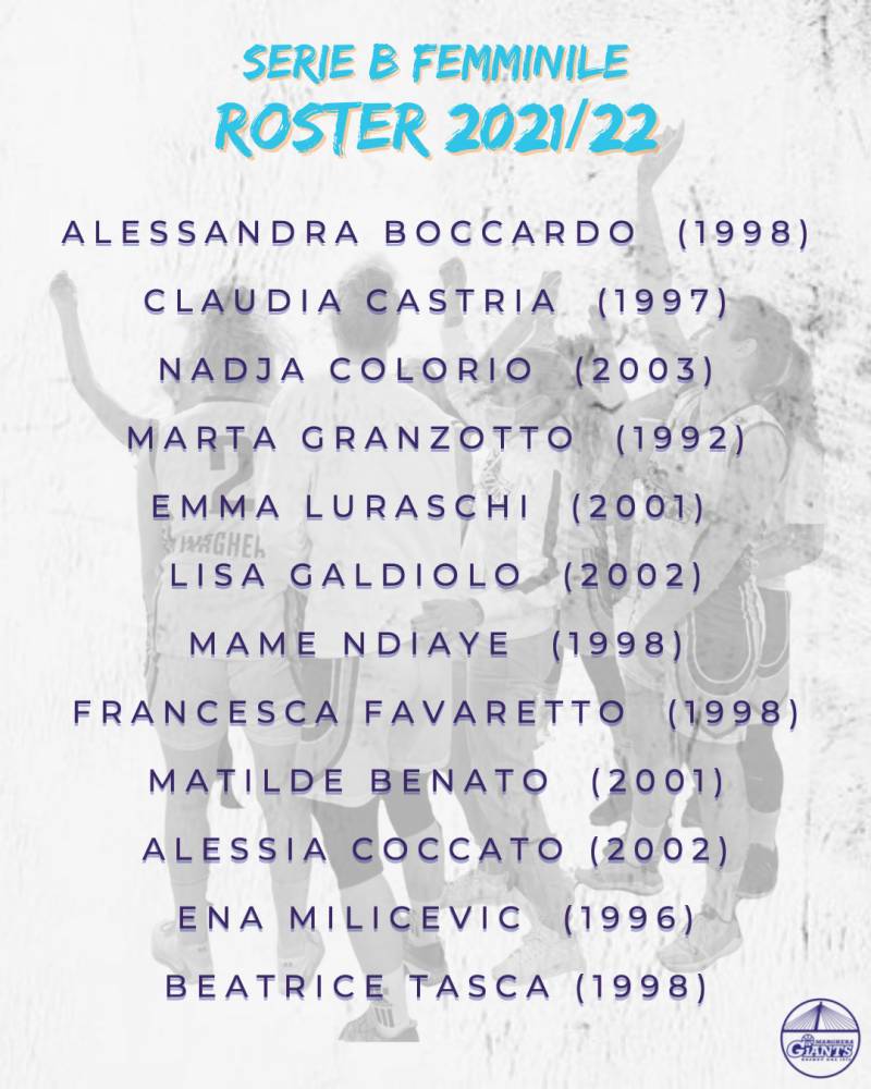 Serie B Femminile - Il roster 2021/22