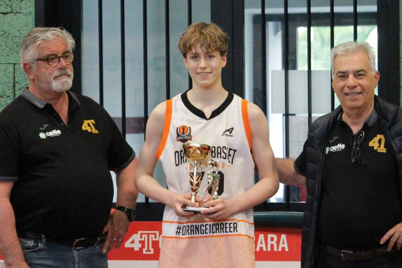 InternationalTournamentCittadiFerrara2025_2025-04-30Mvp_Tom_Breuer.jpg InternationalTournamentCittadiFerrara2025_2025-04-30Mvp_Tom_Breuer.jpg
