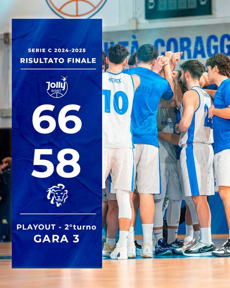 Jolly Basket, salvezza meritata!