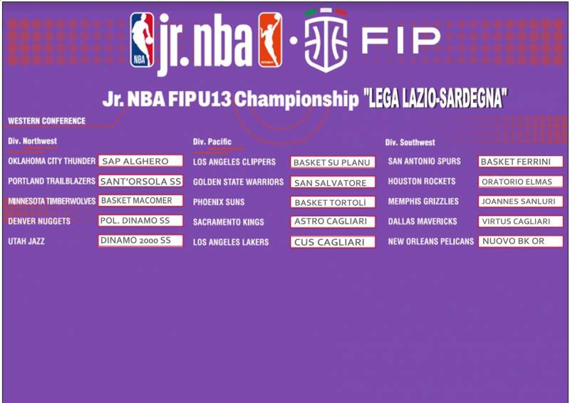 Grande successo a Quartu per il Draft femminile. Assegnate le maglie abbinate alle franchigie NBA Grande successo a Quartu per il Draft femminile. Assegnate le maglie abbinate alle franchigie NBA