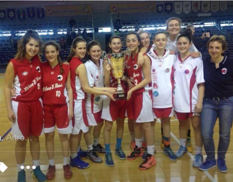 Milano_Basket_Stars_Torneo_di_Pesaro_2015_Under17_elite_campione.jpg