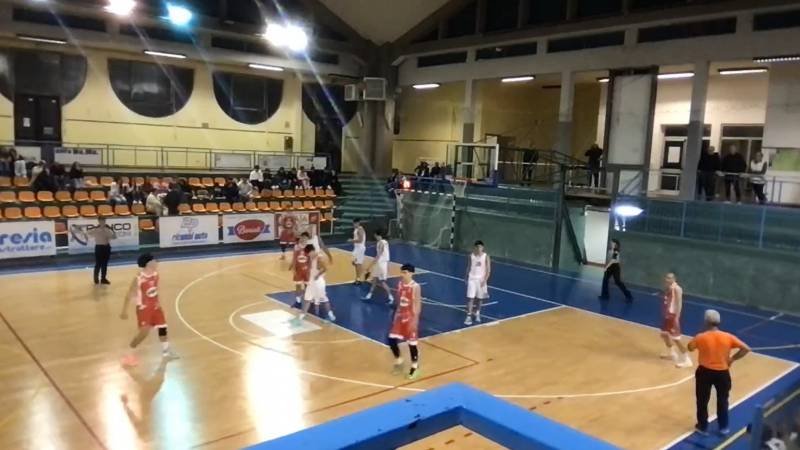 Nova Basket Campli, missione compiuta a Isernia