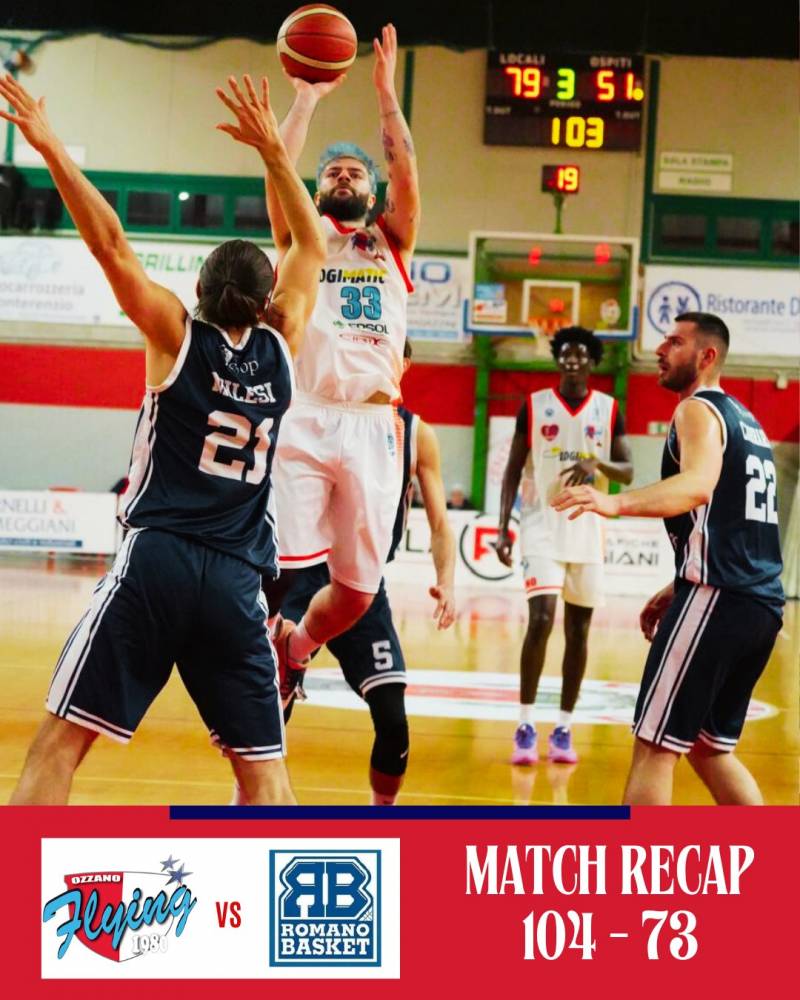La Logimatic Group Ozzano domina il Romano Basket e allunga 