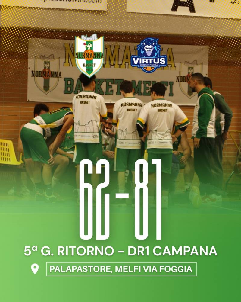 Dura sconfitta per la Normanna contro la Virtus Monte di Procida per 62-81