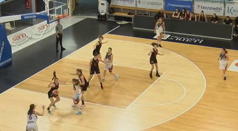Poker per Basket Roma che passa a Rietì e centra la qualificazione per la poule promozione