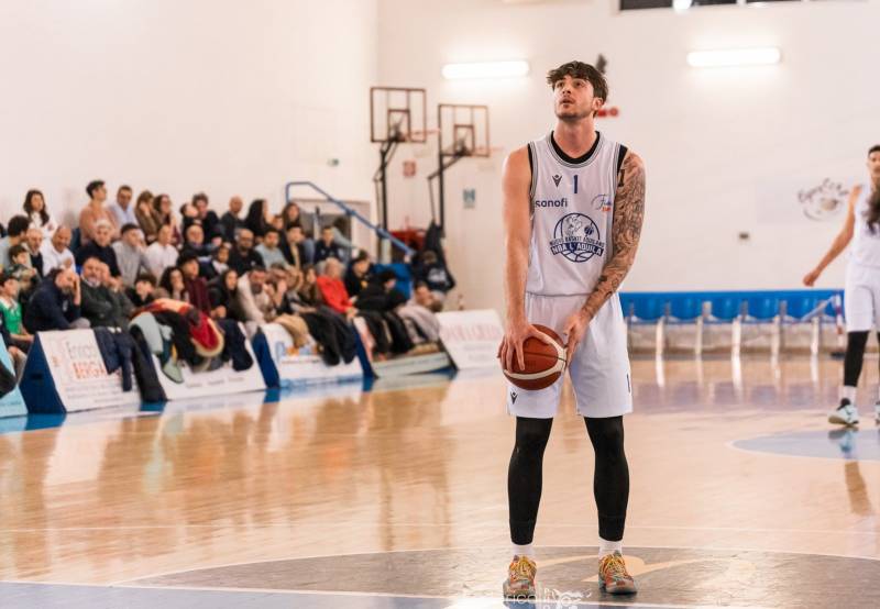 Vittoria superlativa del Nuovo Basket Aquilano sulla vicecapolista Stella Ebk Roma 