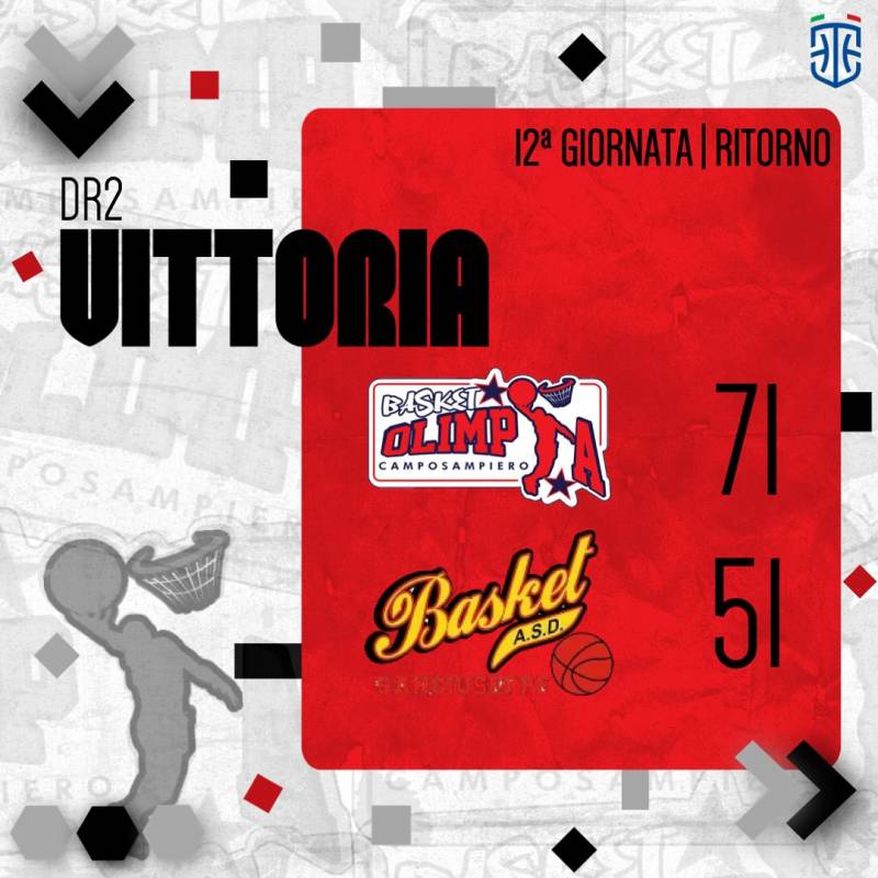 Olimpia Basket, due punti che valgono la salvezza 