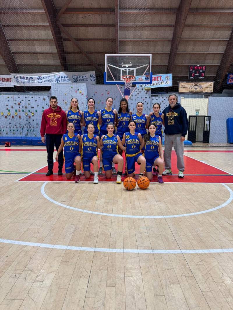 Esquilino Basketball passa sul campo delle Panthers