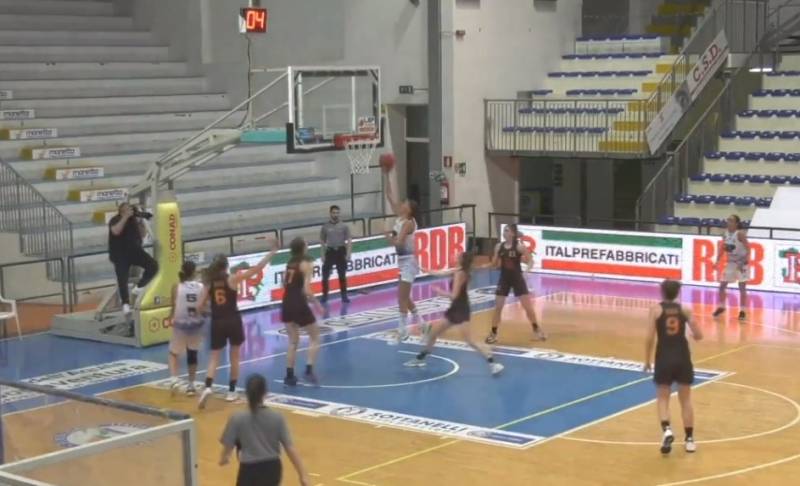 Dalla sofferenza al trionfo: le Pantere mettono la quinta contro Basket Roma 