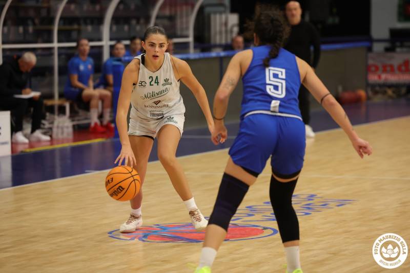 La Molisana Magnolia, progressione efficace: le Campobassane superano il Bari