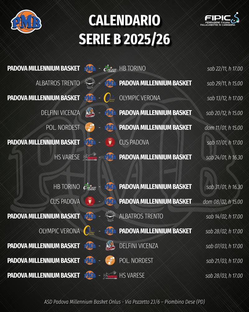 PadovaMillenniumBasket_2025-10-10unnamed.jpg