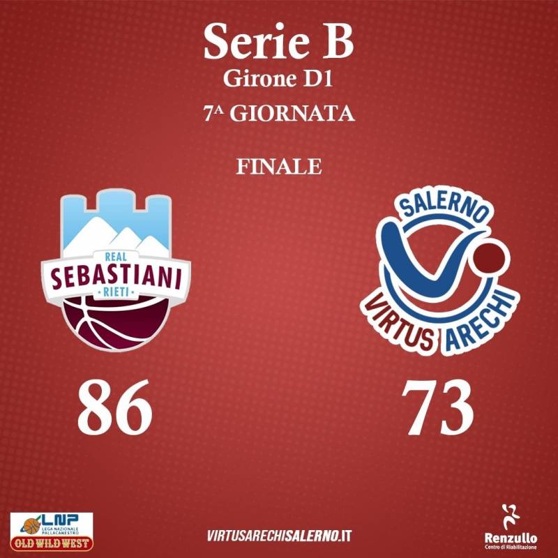 Virtus Arechi Salerno sconfitta della capolista Rieti