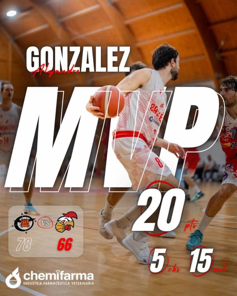 Prima sconfitta stagionale per i Baskérs: a Reggio Emilia passa la ReBasket per 78-66 