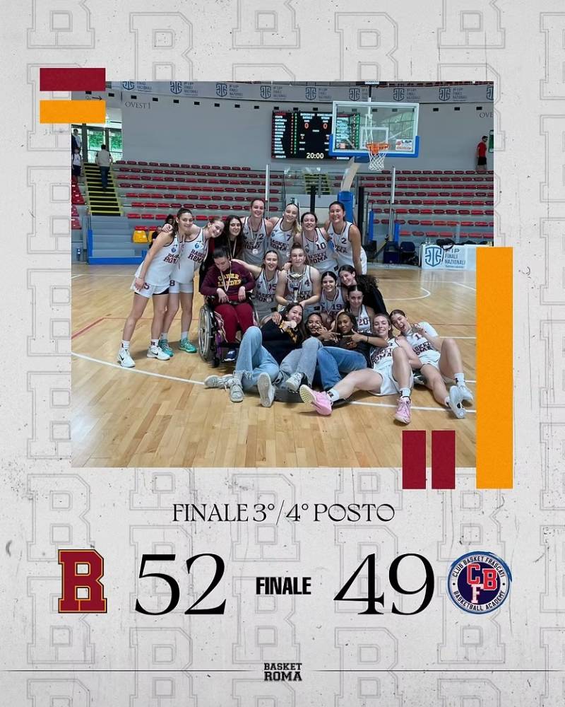 Medaglia di bronzo per il Basket Roma 