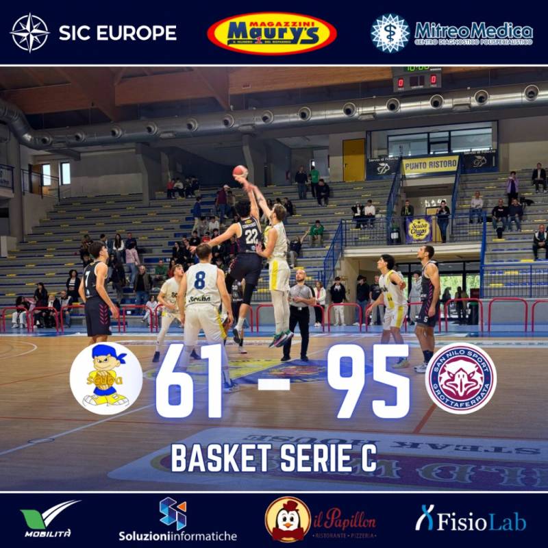 Valanga San Nilo: sbancata Frosinone 61-95 