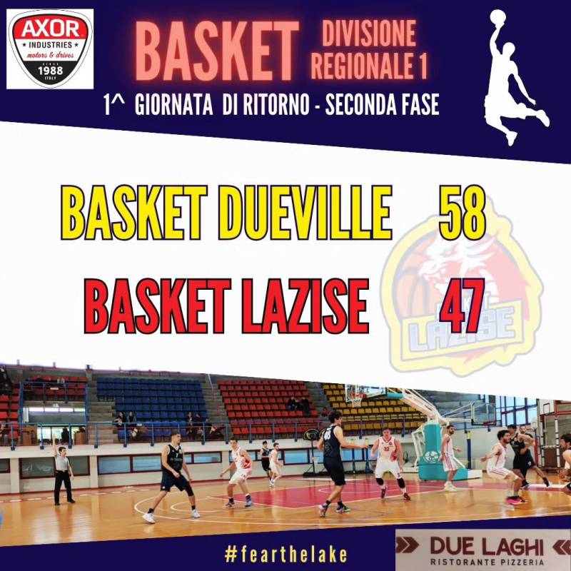 Basket Lazise in 7 effettivi gioca a viso aperto a Dueville 