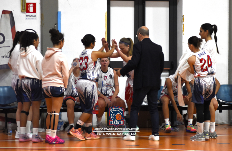 De Florio Nuovi Orizzonti, quarta vittoria consecutiva in campionato 