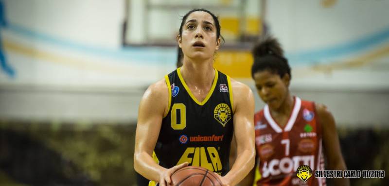 Rottura del legamento crociato del ginocchio per Caterina Dotto... Forza Cate! Rottura del legamento crociato del ginocchio per Caterina Dotto... Forza Cate!