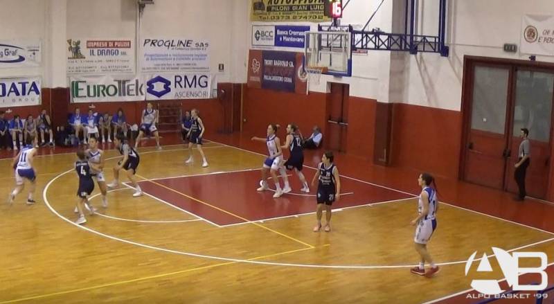 Turno infrasettimanale per l Turno infrasettimanale per l