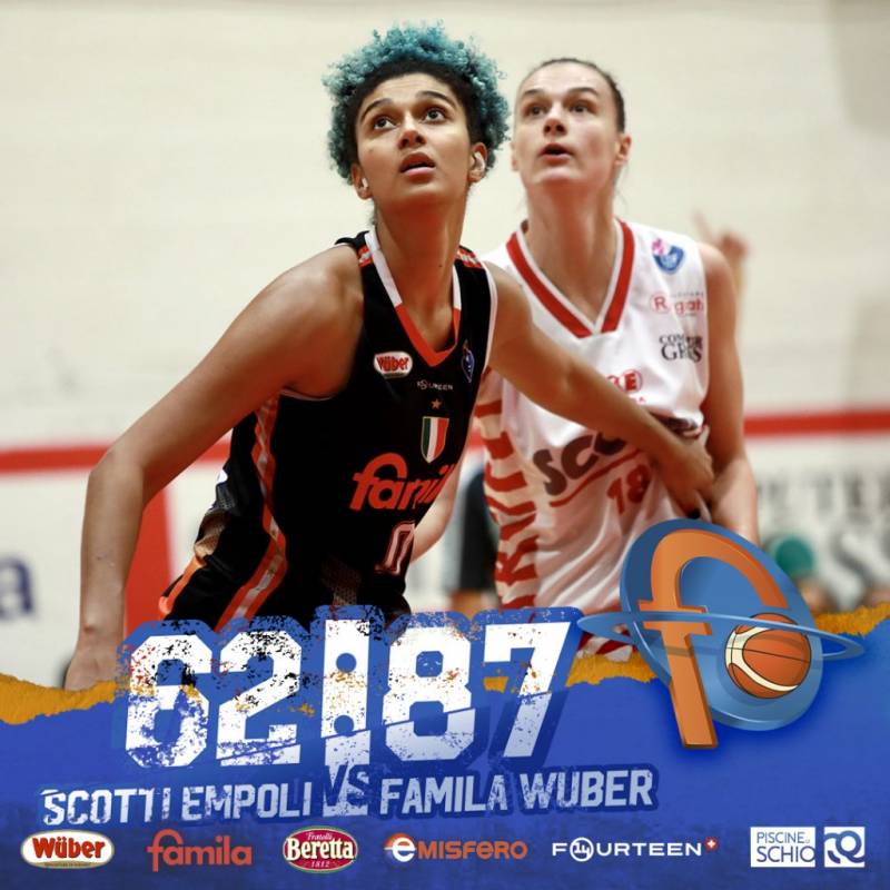 Le Orange vincono in Toscana 87-62, ed ora l'Eurolega