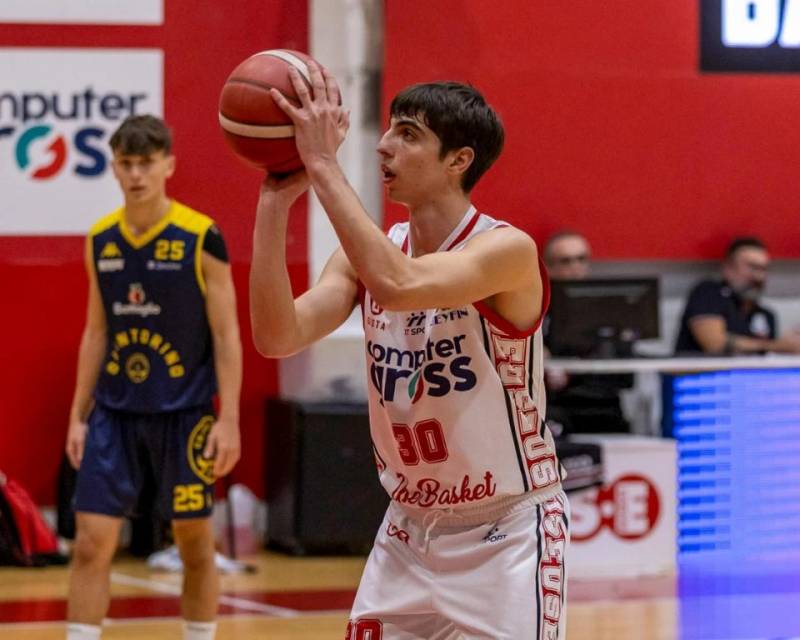 Bentornata Use Computer Gross. Superata