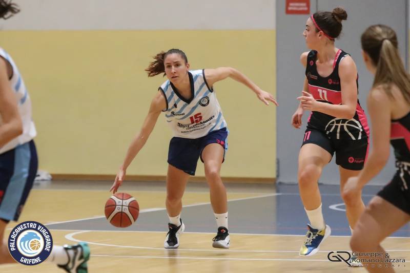 La Bartolini&Mauri Viagrande piega il Gonzaga Palermo 