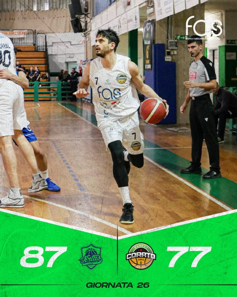 La Fas Basket Corato sconfitta sul parquet di Ragusa 