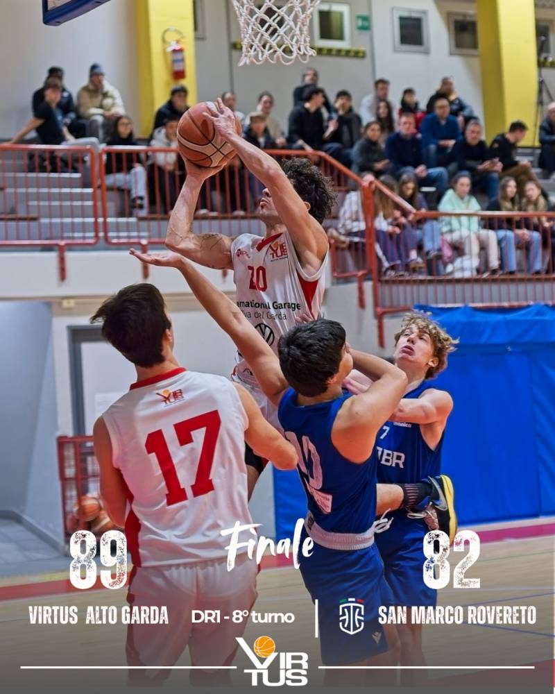 Terza vittoria stagionale per la Virtus Alto Garda 