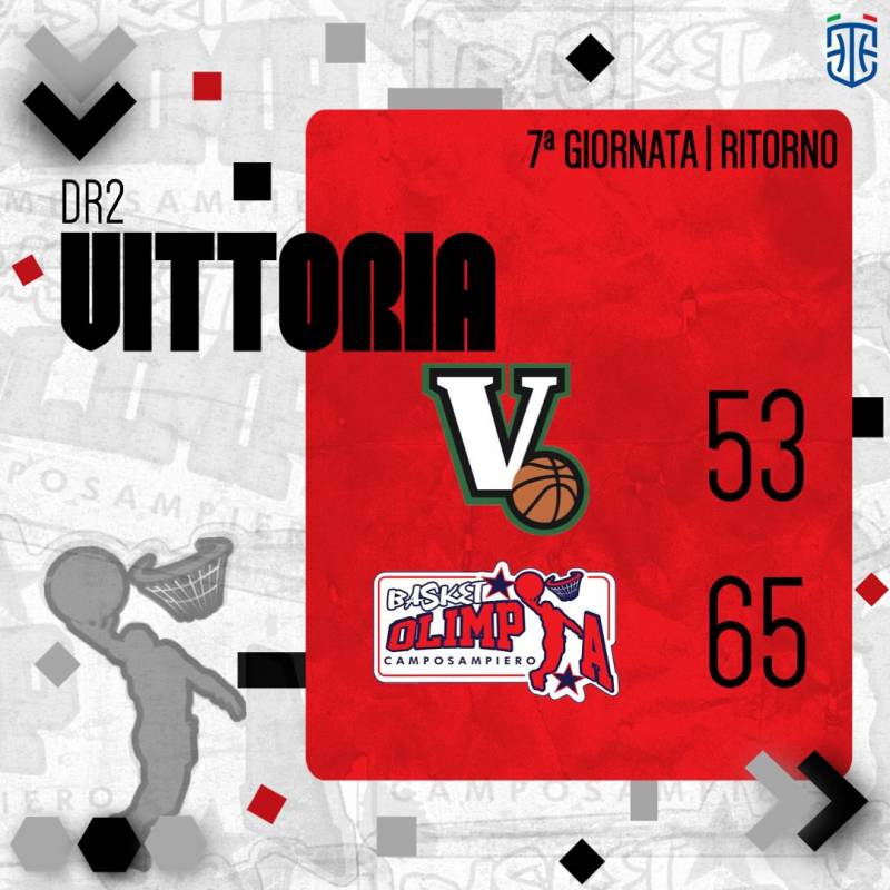 Grande prova dell'Olimpia Basket a Padova 