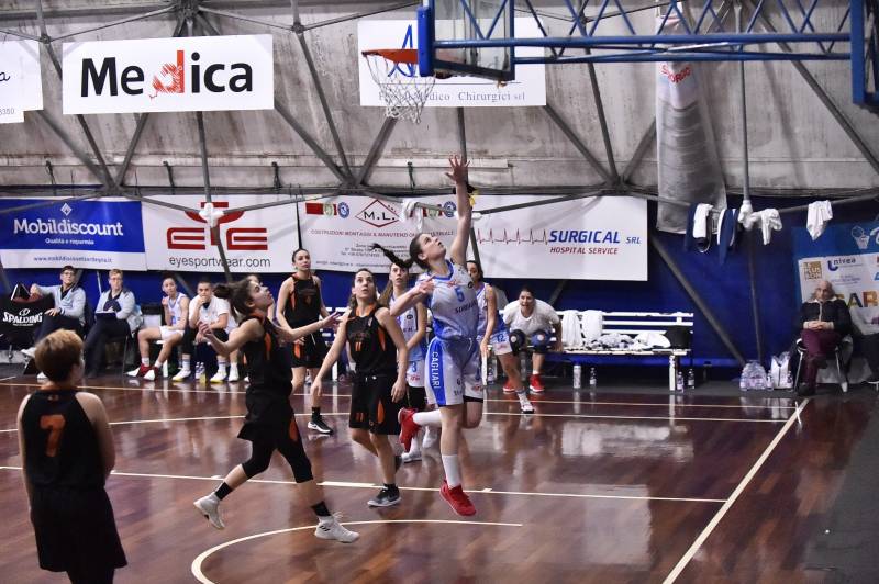 La Virtus Surgical Cagliari vince la sua quindicesima gara di fila La Virtus Surgical Cagliari vince la sua quindicesima gara di fila