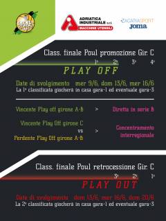 Campionato di C Gold, ecco l'innovativa formula della post season