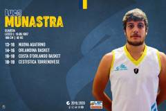Luca Munastra rinnova con la Cestistica Torrenovese