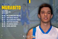 CestisticaAquilaNebrodi_2019-08-01Murabito_Sito.jpg