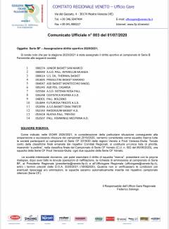Basket B femminile, la Cestistica Rivana si prepara
