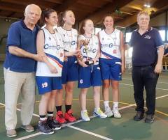 Il recap delle finali regionali Emilia Romagna 3x3 U16 e U18 maschile e femminile