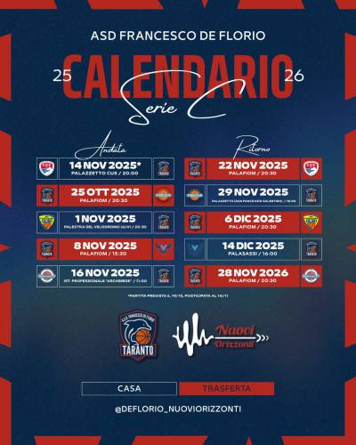 FrancescoDeFlorioBasketTaranto_2025-10-17calendario_serie_c_deflorio_1_1_1.jpeg