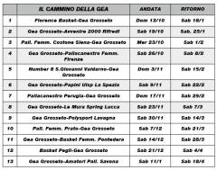 La Serie B Femminile debutterà domenica 13 ottobre sul campo della Florence