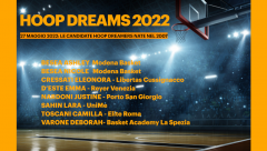 Le candidate 2007 Hoop Dreamers 2022