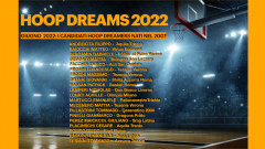 I top 20 selezionati da Hoop Dreams 2022