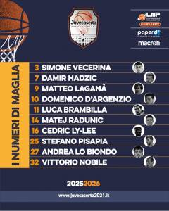 Juvecaserta2021_2025-08-12s.jpg