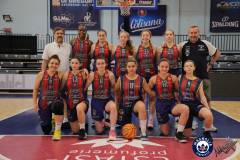 Vivaio: l'under 19 conquista le finali nazionali di Battipaglia Posta in arrivo