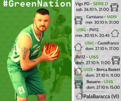 Il basket GREEN non si ferma mai!!