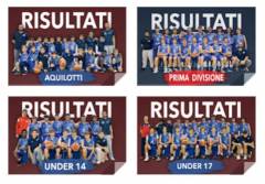 Cade la Prima Divisione. Successi per Under 17 e Under 14