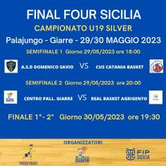 A Giarre la Final Four Under-19 per il titolo regionale 2022-23
