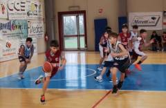 Giovanili: gli Aquilotti vincono a Cento, prima sconfitta per l’U15