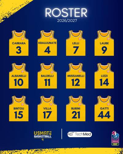 UsmateBasket_20260901_ASTechMedUsmateUfficialiINumeriDiMagliaDellaStagioneSportiva20262027.jpeg