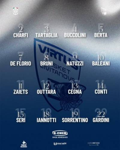 VirtusBasketCivitanovaMarche_20260825_BChemVirtusCivitanovaMarcheSiAlzaIlSiparioSullaStagione202.jpg