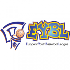 Logo European Youth Basketball League 2016/17